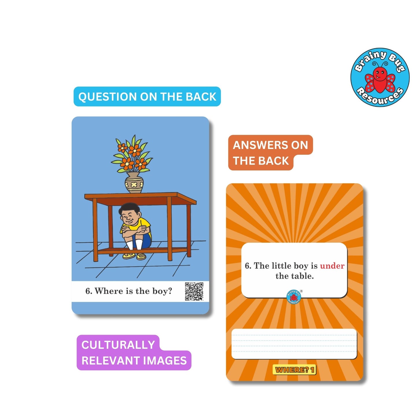 Position Words Level 1 – 30 Essential Preposition Flashcards, Ages 3+ | Brainy Bug Resources