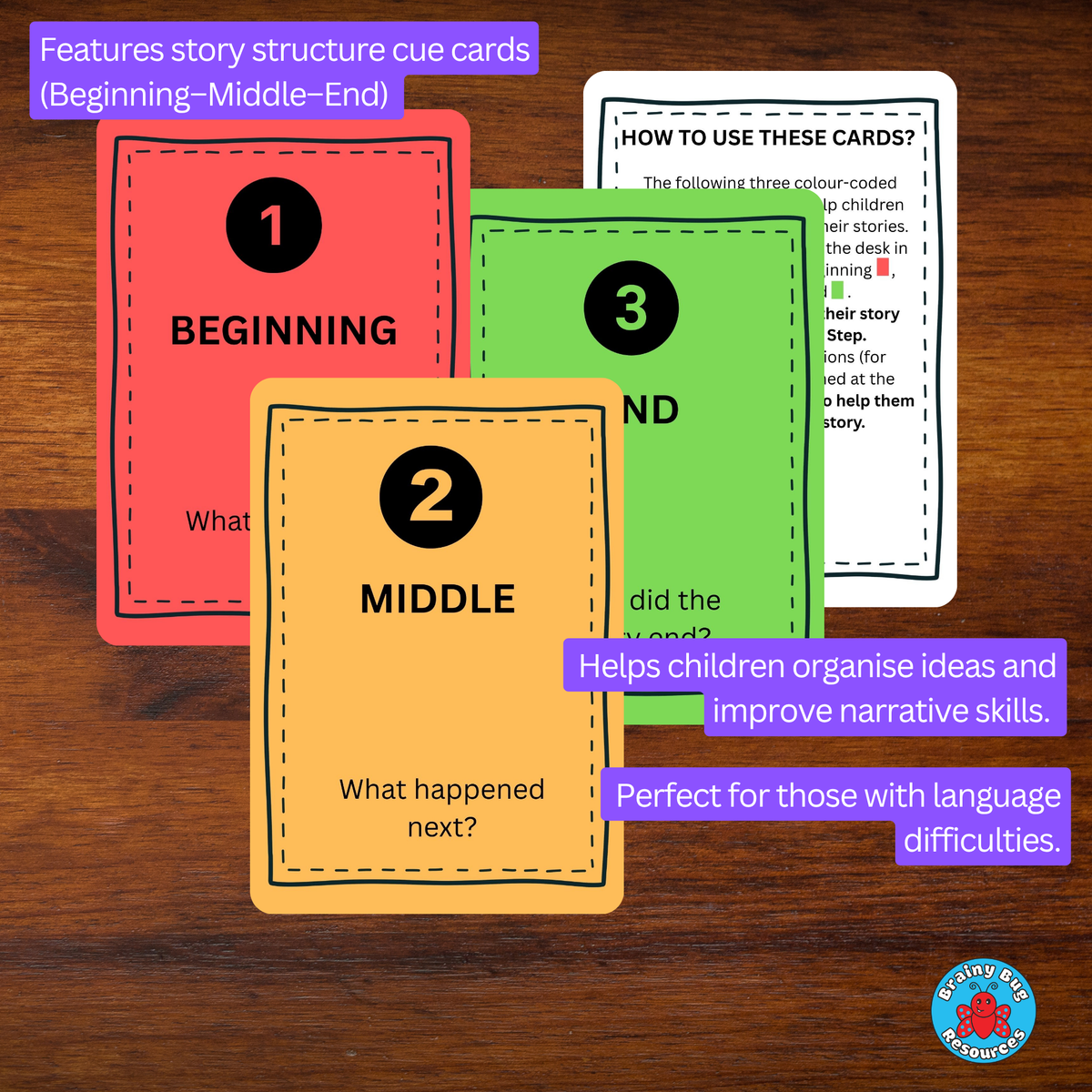 Story Sequences Audio Flashcards for Kids