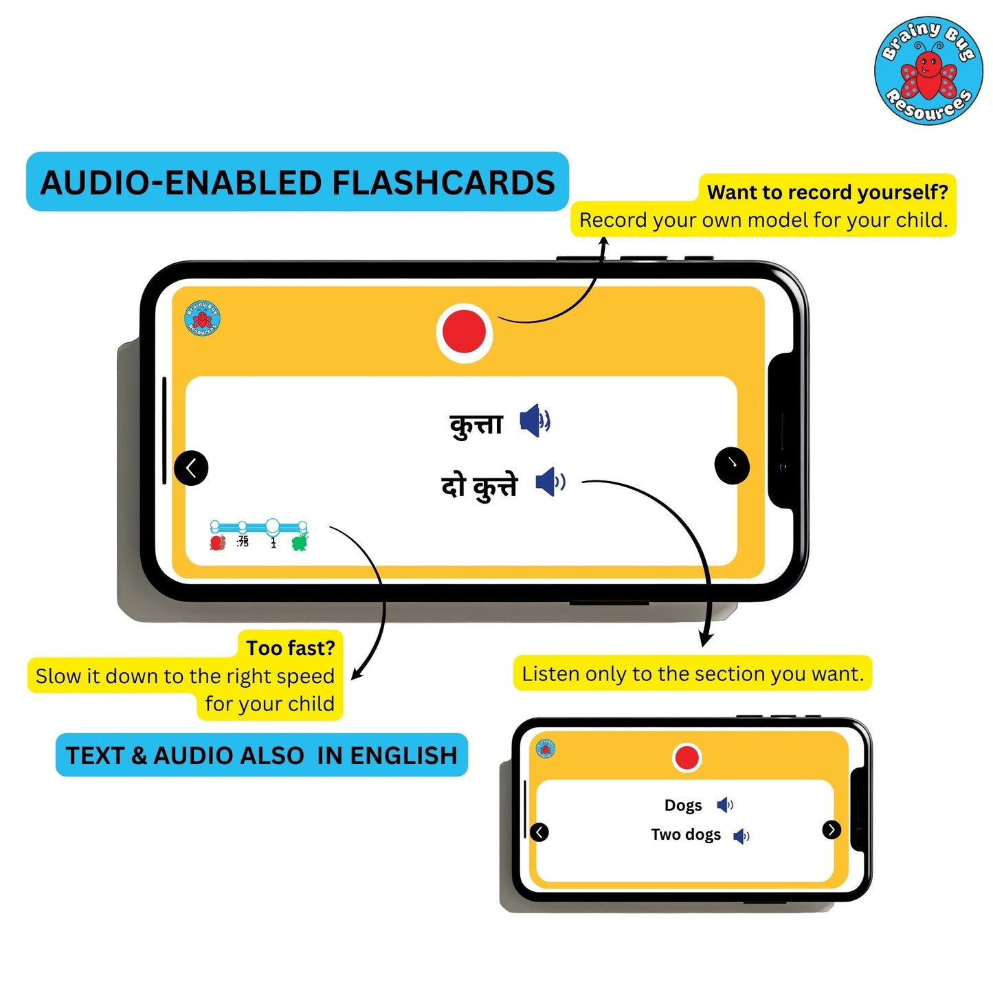 Learn Hindi - Level 1