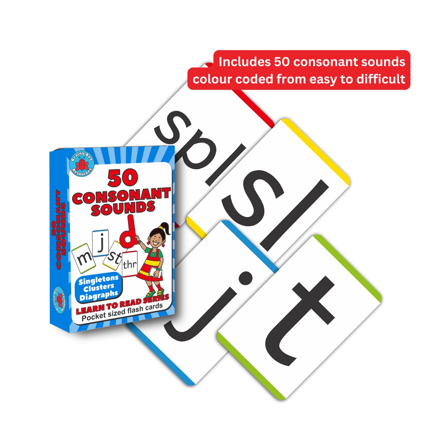 Word Families Level 1 – 34 Essential Phonics Word Families, Ages 4+ | Brainy Bug Resources