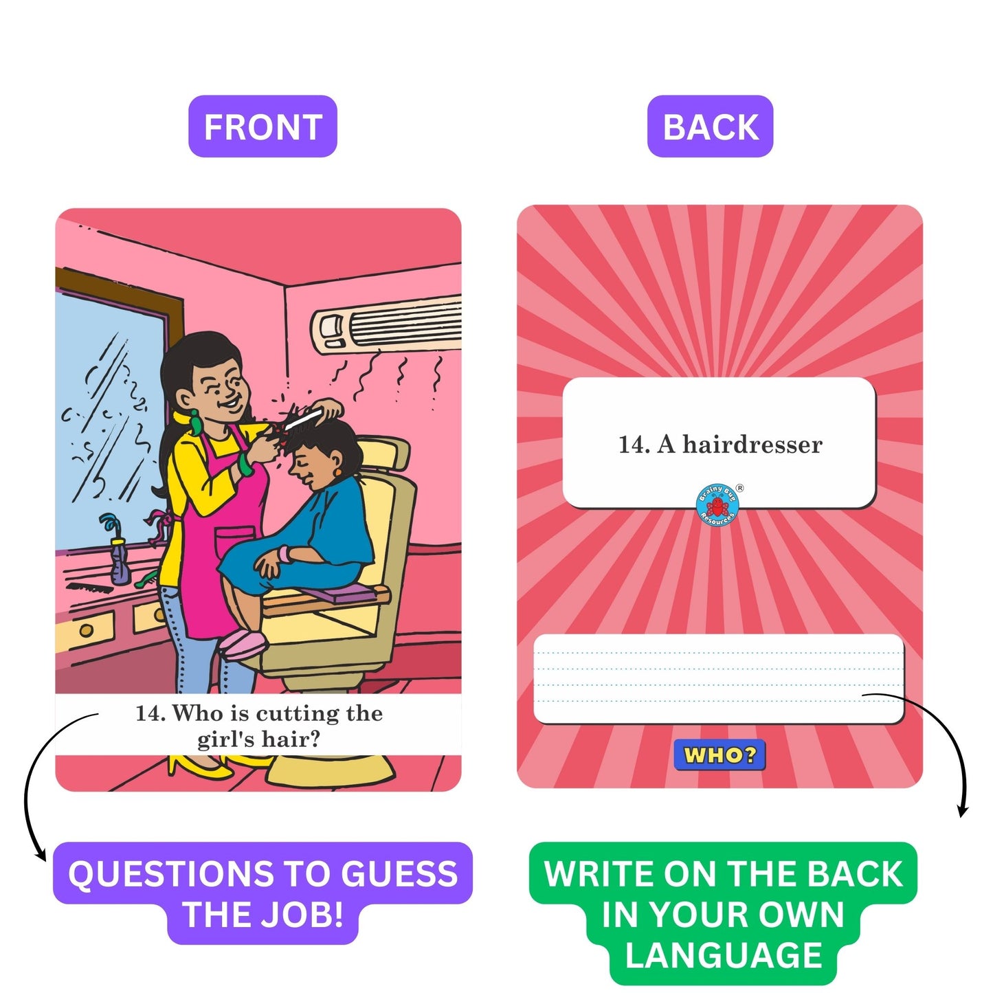 Answer 'Who?' - People and Their Jobs