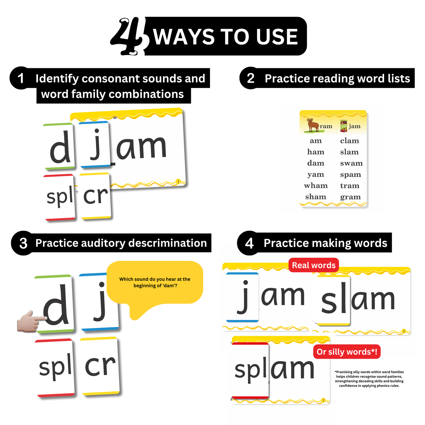 Word Families Level 1 – 34 Essential Phonics Word Families, Ages 4+ | Brainy Bug Resources