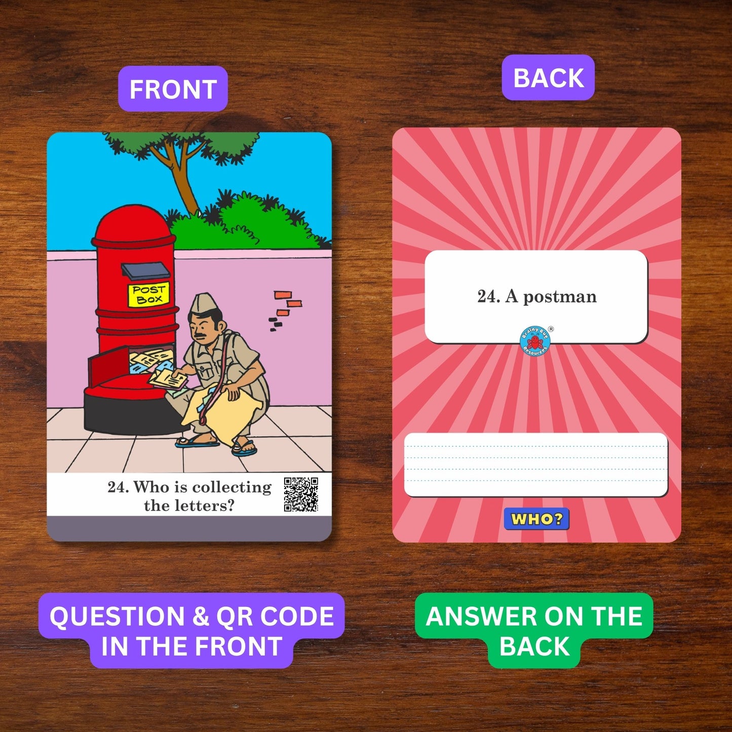 Answer Who People and Jobs Audio-Enabled Cards for Kids