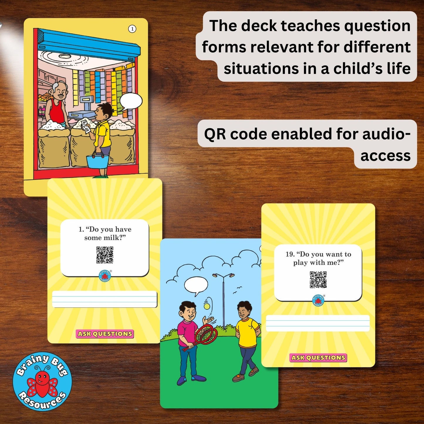 Practise Asking Questions