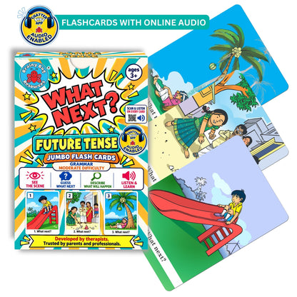 What Next? Future Tense & Prediction Flashcards