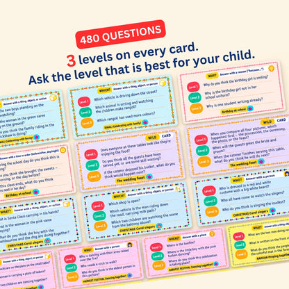 Question cards with three levels of What, Which, Who, Where, When and Why questions